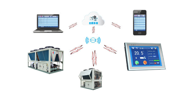 超低溫螺桿式風(fēng)冷熱泵機(jī)組云端監(jiān)控，管理更便捷