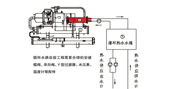 專利（利號：ZL03223588.7）熱回收技術