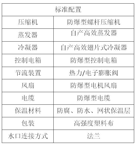 風冷螺桿防爆機組