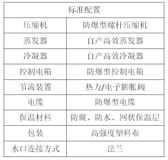 水冷螺桿防爆機組